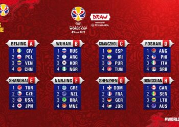 Venezuela quedó en el Grupo A en el Mundial de China 2019