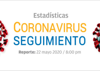 Estadísticas de casos de Coronavirus a nivel mundial