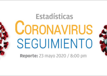 Estadísticas de casos de Coronavirus a nivel mundial