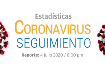 Estadísticas de casos de Coronavirus a nivel mundial