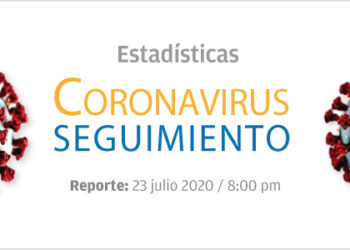 Estadísticas de casos de Coronavirus a nivel mundial