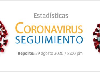 Estadísticas de casos de Coronavirus a nivel mundial