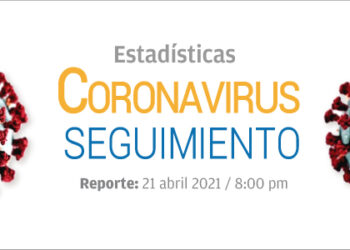 Estadísticas de casos de Coronavirus a nivel mundial