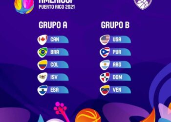 Venezuela integrará Grupo B de la Americup de Baloncesto Femenino