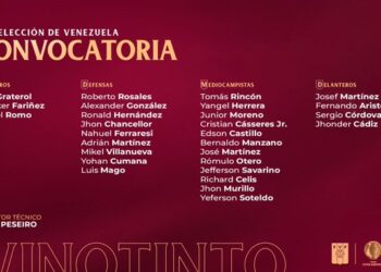 La Vinotinto definió su convocatoria para afrontar la Copa América