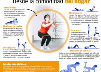 Mantente en forma sin salir de casa