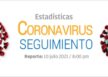 Estadísticas de casos de Coronavirus a nivel mundial