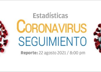Estadísticas de casos de Coronavirus a nivel mundial