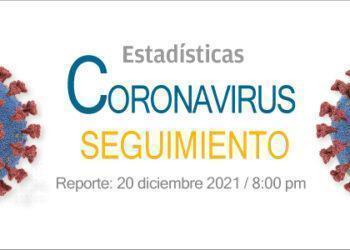 Estadísticas de casos de Coronavirus a nivel mundial