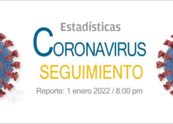 Estadísticas de casos de Coronavirus a nivel mundial