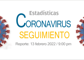 Estadísticas de casos de Coronavirus a nivel mundial