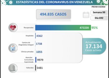 Delcy Rodríguez anunció siete nuevos fallecidos por Covid-19 en Venezuela
