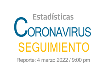 Estadísticas de casos de Coronavirus a nivel mundial