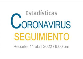Estadísticas de casos de Coronavirus a nivel mundial