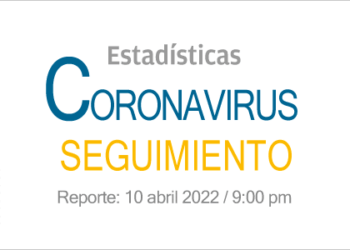 Estadísticas de casos de Coronavirus a nivel mundial