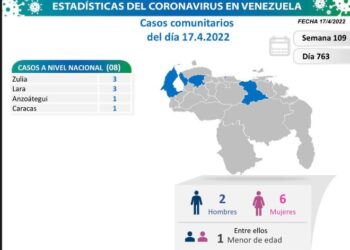 Rodríguez reportó ocho contagios de COVID-19 en Venezuela