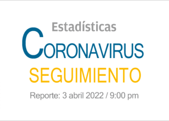 Estadísticas de casos de Coronavirus a nivel mundial
