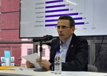 Henrique Capriles propone fijar el salario mínimo de 150 dólares