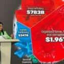 Delcy Rodríguez señaló a Estados Unidos como "el centro mundial de lavado del narcotráfico"
