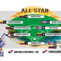 Definieron el Equipo Todos Estrellas de la Serie De Las Américas Gran Caracas 2026
