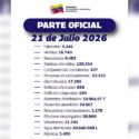 Cifra de fallecidos por los terremotos del 24 de junio en Venezuela se eleva a 5.346