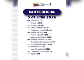 Se eleva a 3.342 el número de fallecidos por los terremotos en Venezuela