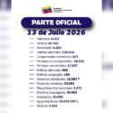 Aumentó a 4.561 el número de fallecidos por el doble terremoto del 24 de junio