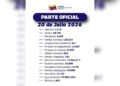 Gobierno actualizó a 5.278 la cifra de fallecidos por los terremotos del 24 de junio